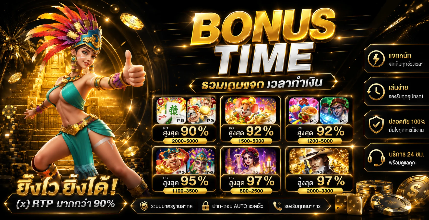 รวมเกมสล็อตออนไลน์ทุกค่ายในเว็บ 1fgame